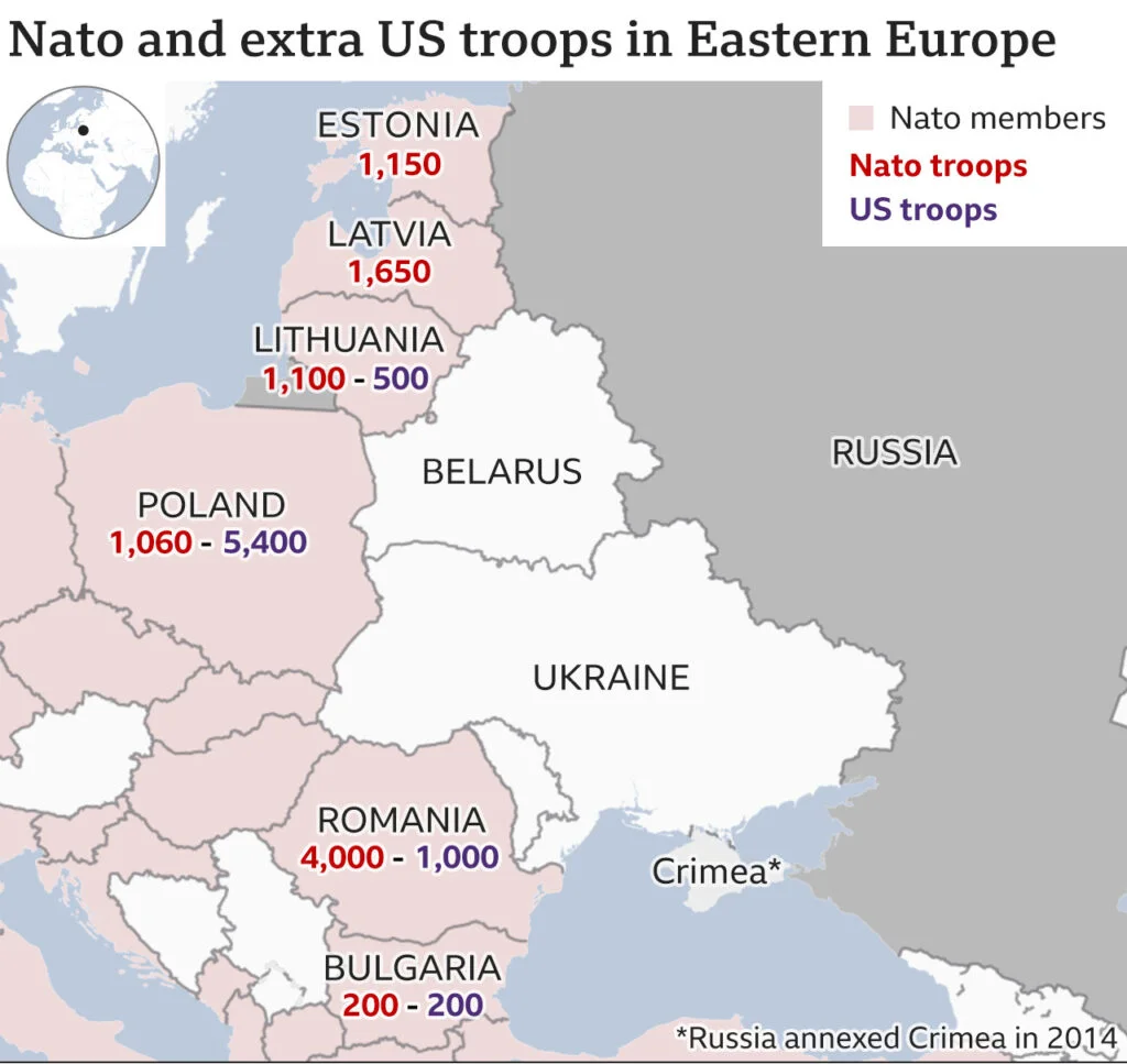 Russia-Ukraine War and NATO 