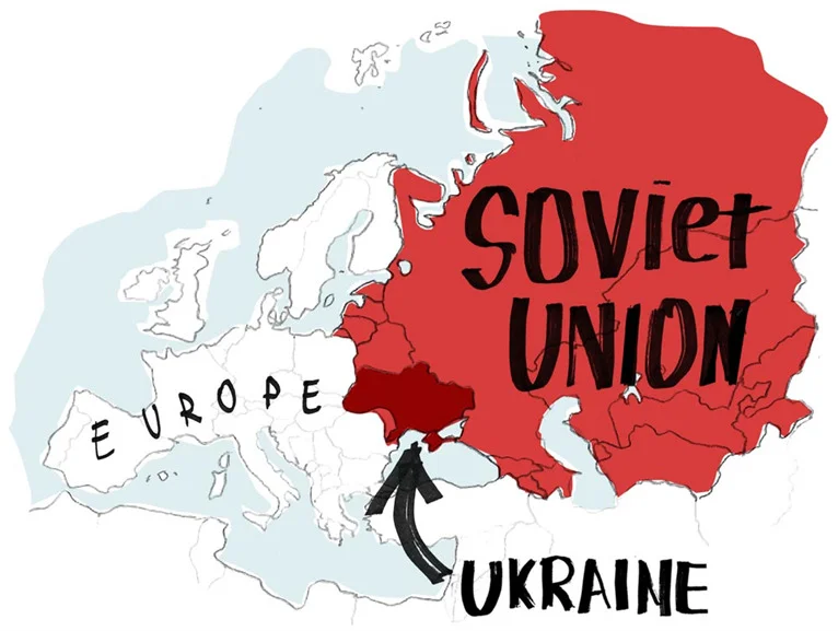 Ukraine as a part of Russia