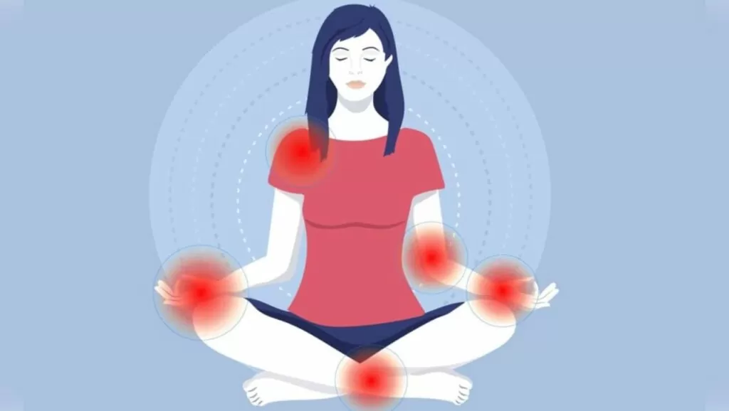 Body Scan Meditation: Tuning Into Physical Sensations