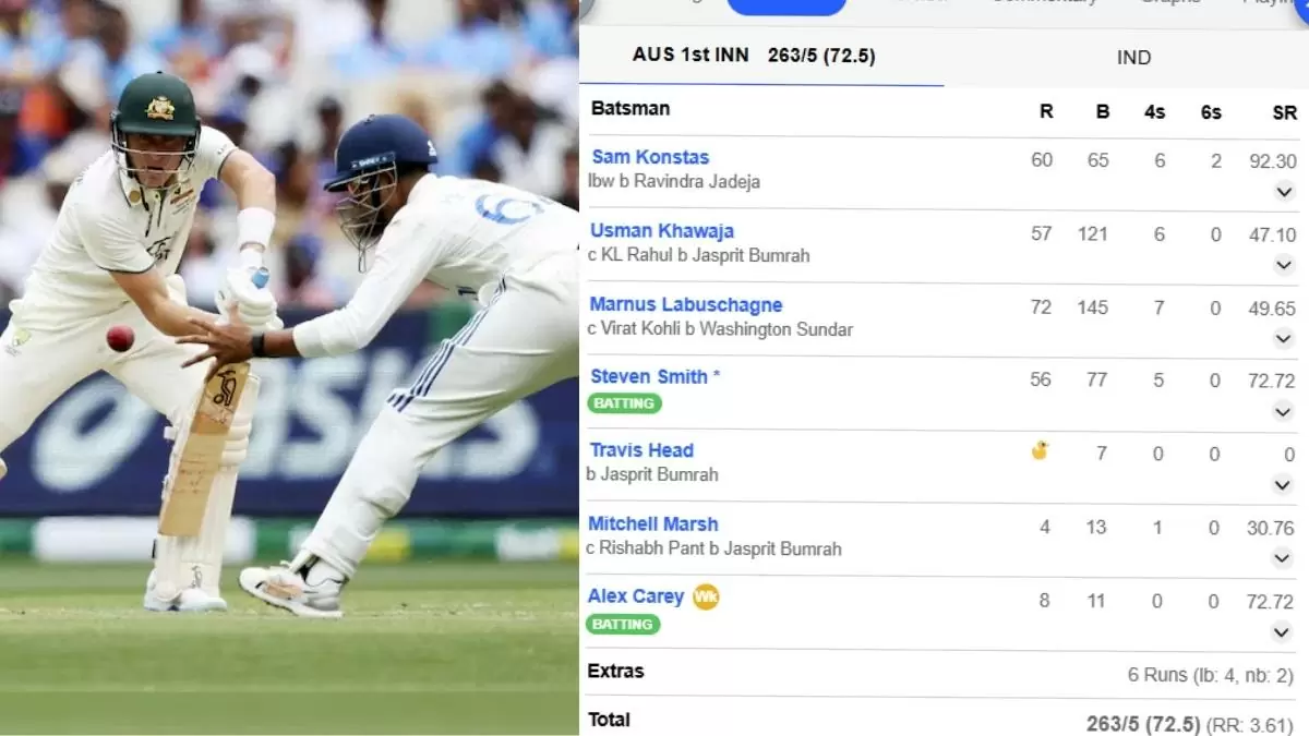 Cricket Live Score